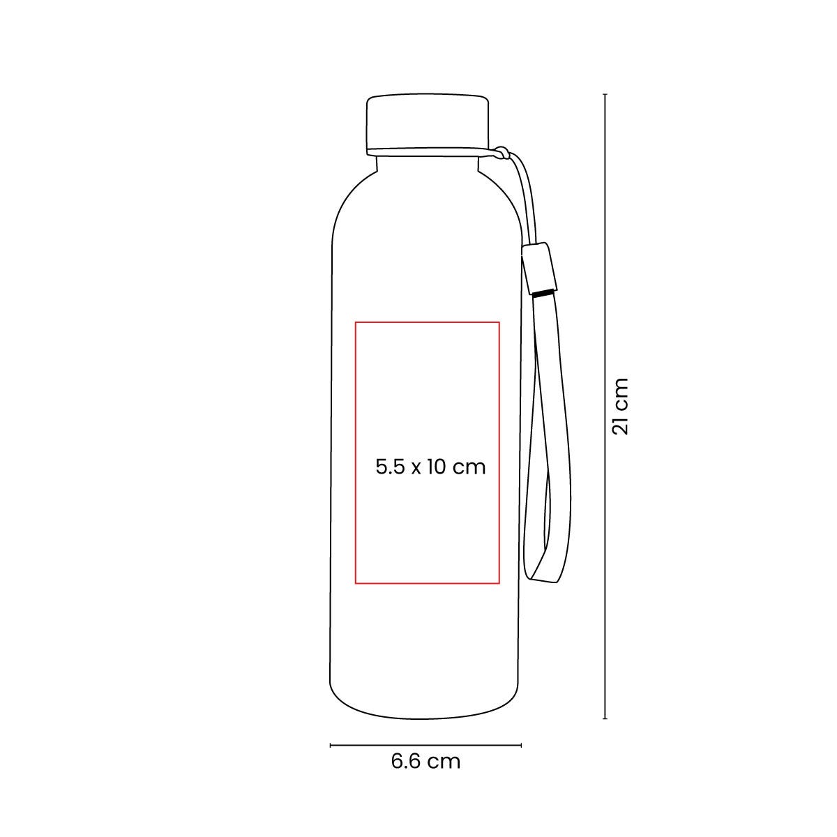 KIT SKY HIGH ESSENTIALS